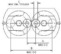 Adjustable Twin Spindle head